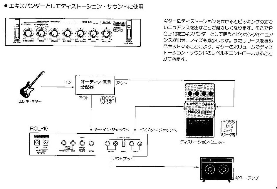 BOSS RCL-10 rcl-10 boss BLOCK DIAGRAM レア